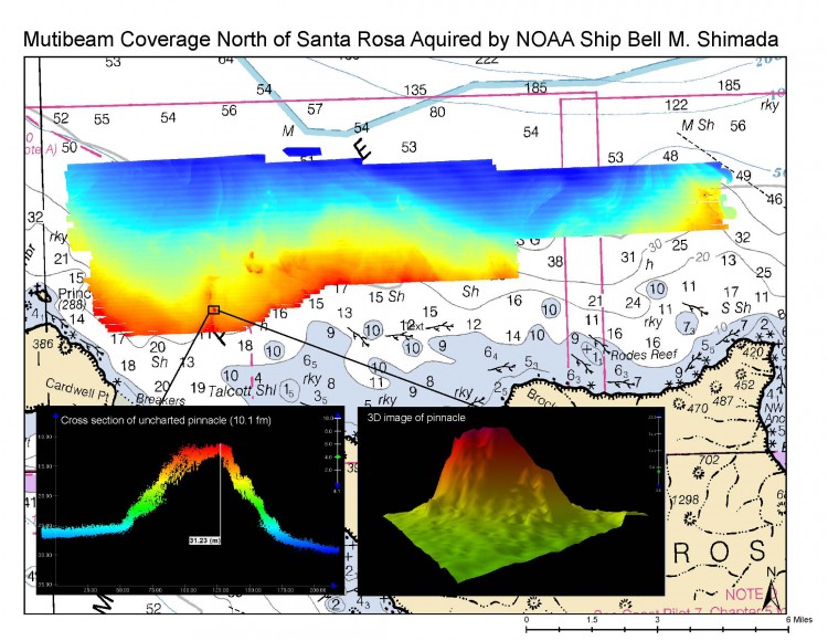 Researchers discovered a new pinnacle while mapping 82 square miles of the Channel Islands National Marine Sanctuary.