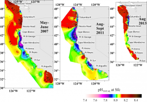 West Coast/California Current System Ocean Acidification. Surface pH (acidity-alkalinity scale; 7 = neutral) values observed along the U.S. West Coast/California Current System based on NOAA-led cruises in 2007, 2011, and 2013. The strongest pH gradients are observed in late summer in Washington, Oregon, and northern California Coastal waters. Credit J. McWilliams, UCLA 