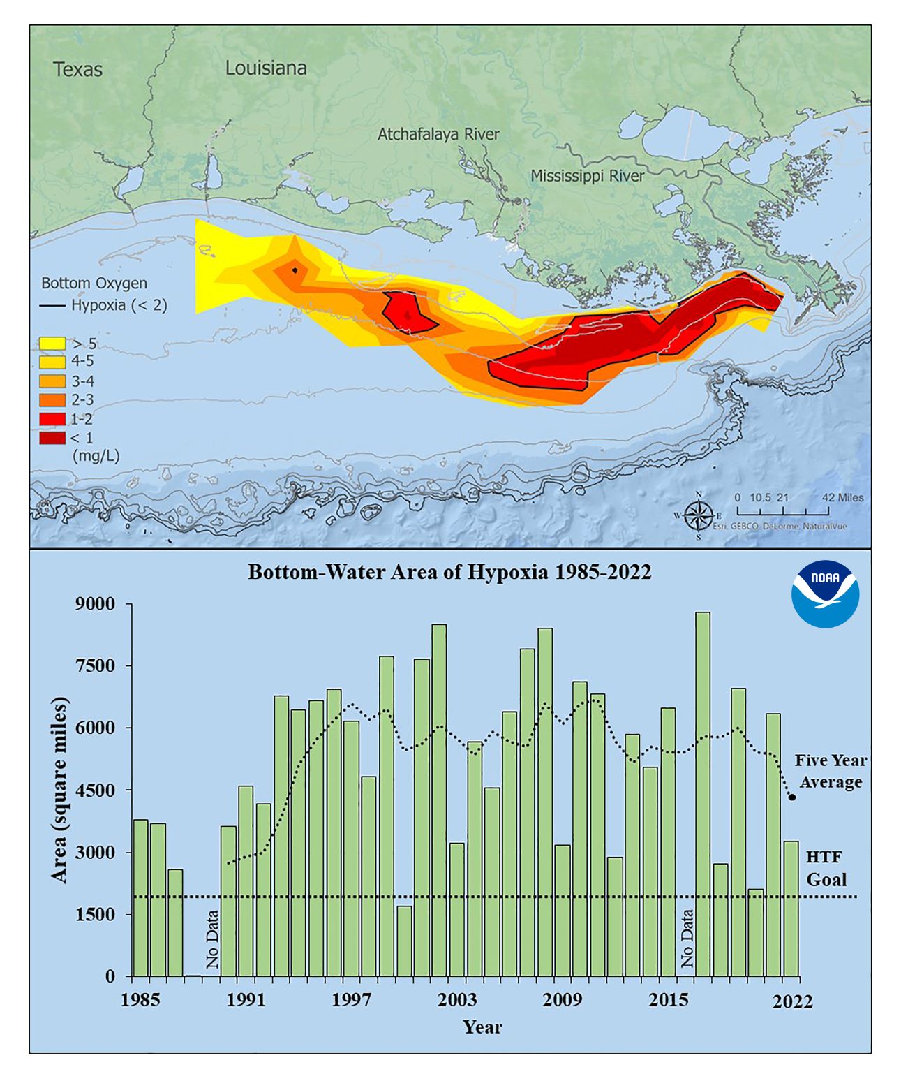 Smaller than Expected Summer 2022 ‘Dead Zone’ Measured in Gulf of Mexico