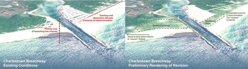 Comparative renderings of the Charlestown breachway before (left) and after (right) hypothetical proposed nature-based improvements. These types of visualizations will be used to foster interaction between stakeholders and refine proposed resilience actions prior to modeling the impacts from storms. 