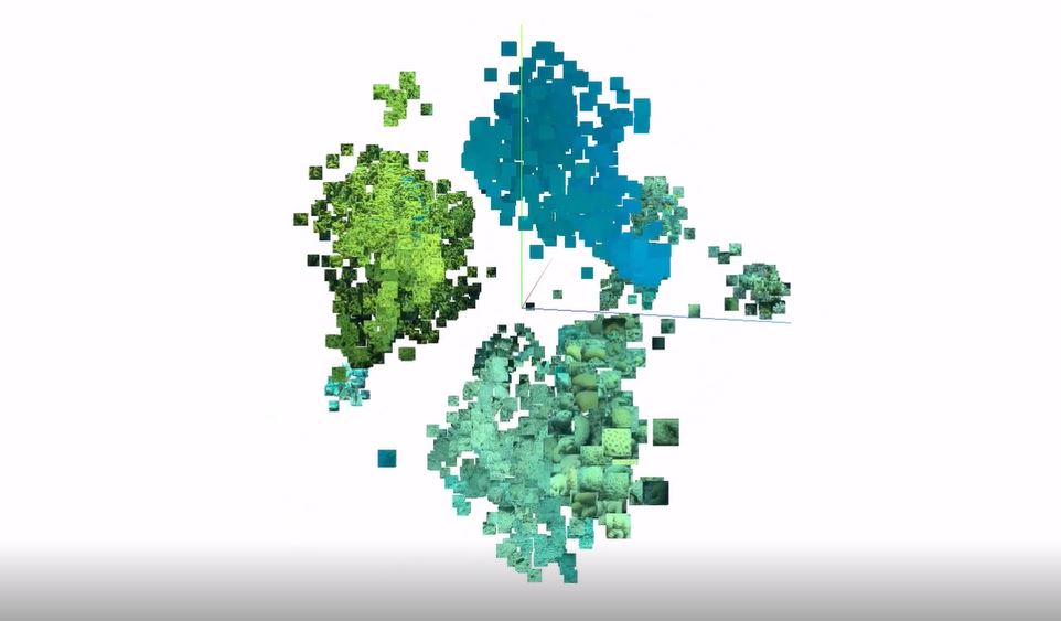 Clusters of green, blue, and greenish-blue pixels